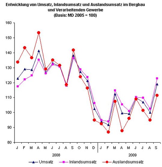 Die Übersicht (Foto: TLS) Die Übersicht (Foto: TLS)