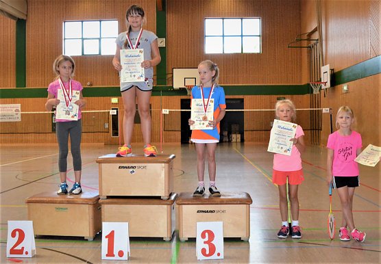 Gute Ergebnisse bei 1. Landesrangliste der neuen Saison (Foto: Andreas Reich) Gute Ergebnisse bei 1. Landesrangliste der neuen Saison (Foto: Andreas Reich)