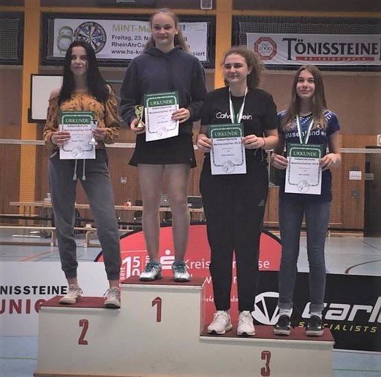 Sensationelles Ergebnis bei der Gruppenmeisterschaft im Nachwuchsbadminton (Foto: Andreas Reich)