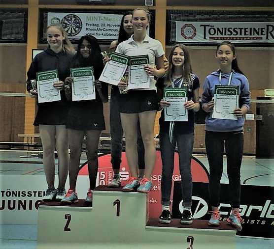 Sensationelles Ergebnis bei der Gruppenmeisterschaft im Nachwuchsbadminton (Foto: Andreas Reich)