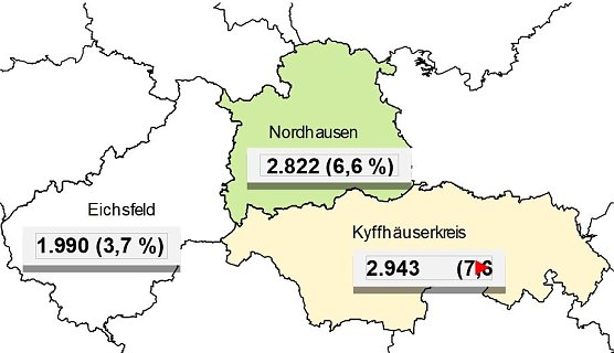 Grafik (Foto: Arbeitsagentur)