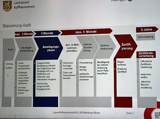 Bonusheft (Foto: Karl-Heinz Herrmann) Bonusheft (Foto: Karl-Heinz Herrmann)