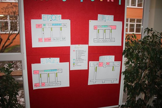 Liebevoll Berufe vorgestellt (Foto: Karl-Heinz Herrmann)