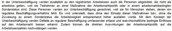 Textausriss (Foto: Arbeitsagentur Nordhausen) Textausriss (Foto: Arbeitsagentur Nordhausen)