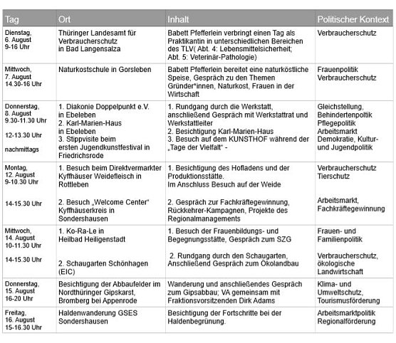 Gut leben in Th&uuml;ringen (Foto: Die Gr&uuml;nen)