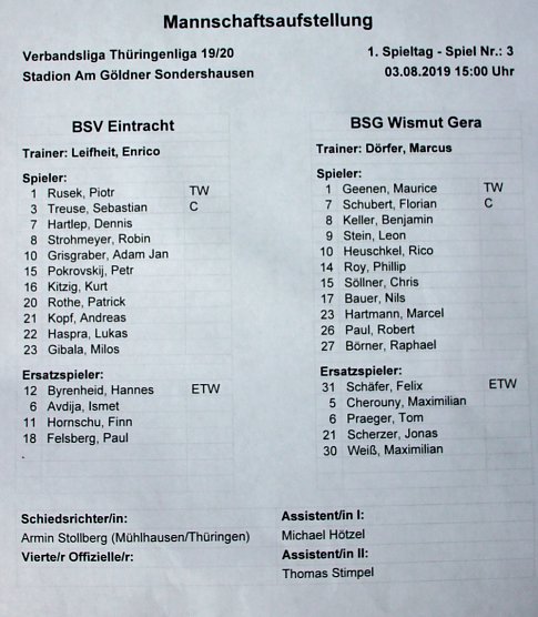 Gegen Favoriten sehr schwer getan (Foto: Karl-Heinz Herrmann)