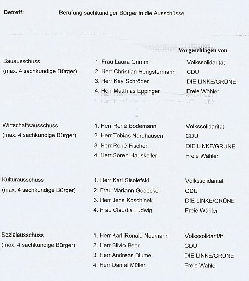 Weitere Personalentscheidungen (Foto: Karl-Heinz Herrmann) Weitere Personalentscheidungen (Foto: Karl-Heinz Herrmann)