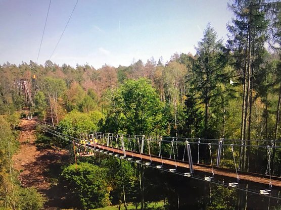 Schon viel zu sehen (Foto: privat) Schon viel zu sehen (Foto: privat)