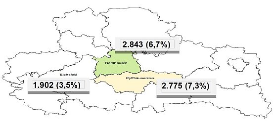 Grafik (Foto: Agentur f&uuml;r Arbeit Nordhausen)