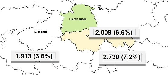 Grafik (Foto: Arbeitsagentur Nordhausen)
