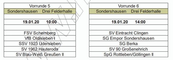 Hallenkreismeisterschaften Senioren 2019/2020 (Foto: NTKFA) Hallenkreismeisterschaften Senioren 2019/2020 (Foto: NTKFA)