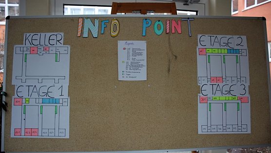 Fachschule pr&auml;sentiert (Foto: Karl-Heinz Herrmann)