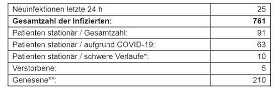 Stand in Thüringen (Foto: Thür. Landesregierung) Stand in Thüringen (Foto: Thür. Landesregierung)