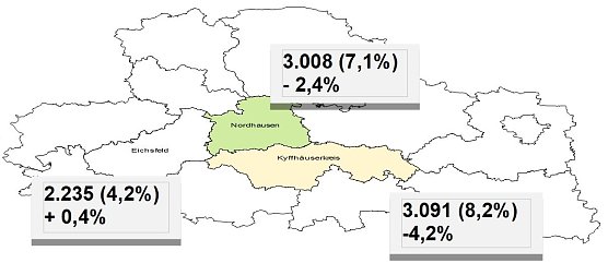 Grafik (Foto: Arbeitsagentur Nordhausen)