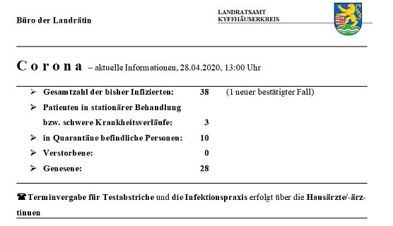 Corona - ein neuer Fall und Schrittweise &Ouml;ffnung von kulturellen Einrichtungen (Foto: Landratsamt Kyffh&auml;userkreis)