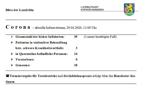 Weiterer Corona-Fall (Foto: Landratsamt Kyffh&auml;userkreis)