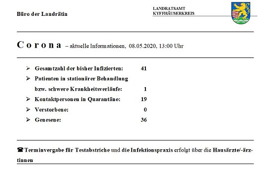 Neue Allgemeinverfügung wird angekündigt (Foto: Landratsamt Kyffhäuserkreis) Neue Allgemeinverfügung wird angekündigt (Foto: Landratsamt Kyffhäuserkreis)