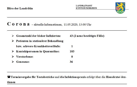 Zwei  neue F&auml;lle bei Corona und Rechtsverordnung am Dienstag (Foto: Landratsamt Kyffh&auml;userkreis)