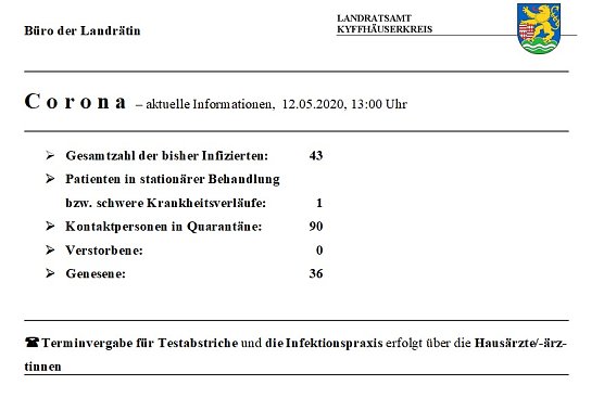 Fragen zur Pflege? (Foto: Landratsamt Kyffhäuserkreis) Fragen zur Pflege? (Foto: Landratsamt Kyffhäuserkreis)