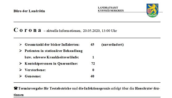 Ansprache zu Himmelfahrt (Foto: Landratsamt Kyffhäuserkreis) Ansprache zu Himmelfahrt (Foto: Landratsamt Kyffhäuserkreis)