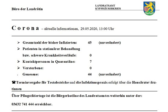 Thüringen setzt auf Lockerungen (Foto: Karl-Heinz Herrmann) Thüringen setzt auf Lockerungen (Foto: Karl-Heinz Herrmann)