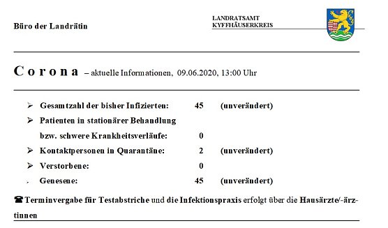 Keine &Auml;nderungen (Foto: Landratsamt Kyffh&auml;userkreis)