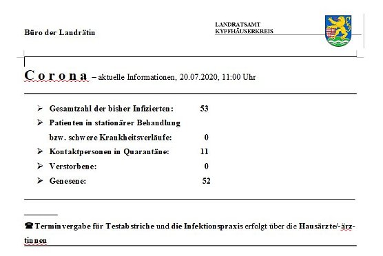 Neue Anzeigefrist bei Feiern (Foto: Landratsamt) Neue Anzeigefrist bei Feiern (Foto: Landratsamt)