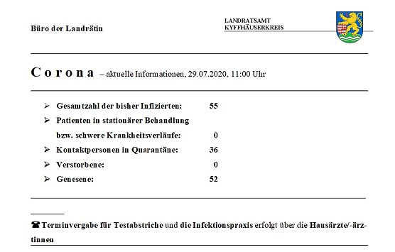 Keine wesentlichen &Auml;nderungen (Foto: Landratsamt Kyffh&auml;userkreis)