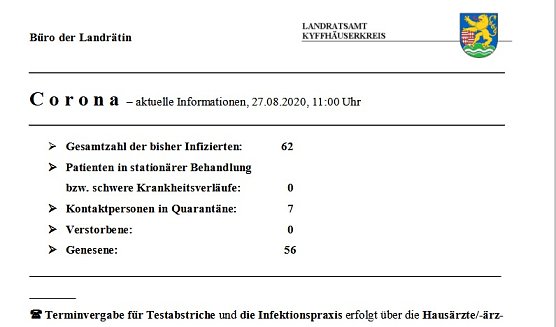17 Kontaktpersonen (Foto: Landratsamt Kyffh&auml;userkreis)