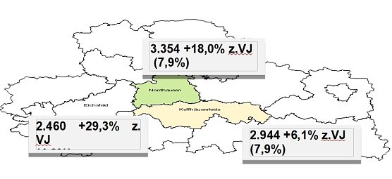 Grafik (Foto: Arbeitsagentur Nordhausen)