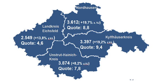 Der Nordthüringer Arbeitsmarkt im Januar (Foto: AfA) Der Nordthüringer Arbeitsmarkt im Januar (Foto: AfA)