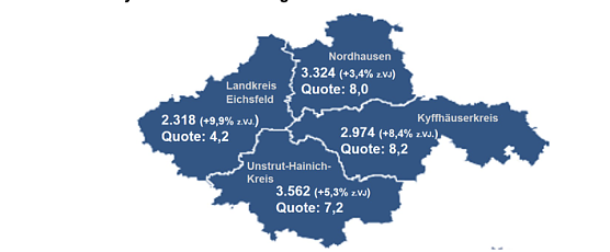Der Arbeitsmarkt für Nordthüringen im September (Foto: Agentur für Arbeit Nordthüringen) Der Arbeitsmarkt für Nordthüringen im September (Foto: Agentur für Arbeit Nordthüringen)