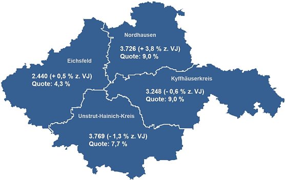 Grafik (Foto: Arbeitsagentur)