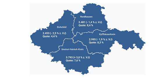 Arbeitsmarkt im Juli (Foto: Agentur f&uuml;r Arbeit)