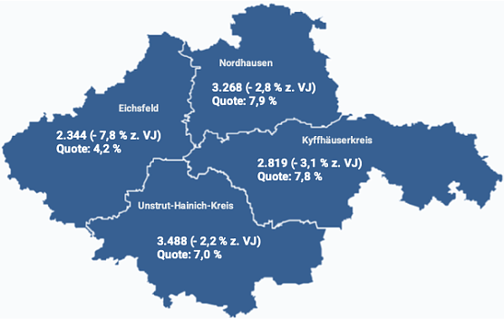 Arbeitslosenzahlen im September (Foto: Agentur für Arbeit Thüringen Nord) Arbeitslosenzahlen im September (Foto: Agentur für Arbeit Thüringen Nord)