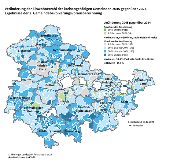 Ergebnisse der 2. Gemeindebev&ouml;lkerungs&shy;vorausberechnung f&uuml;r Th&uuml;ringen (Foto: Landesamt Statistik)
