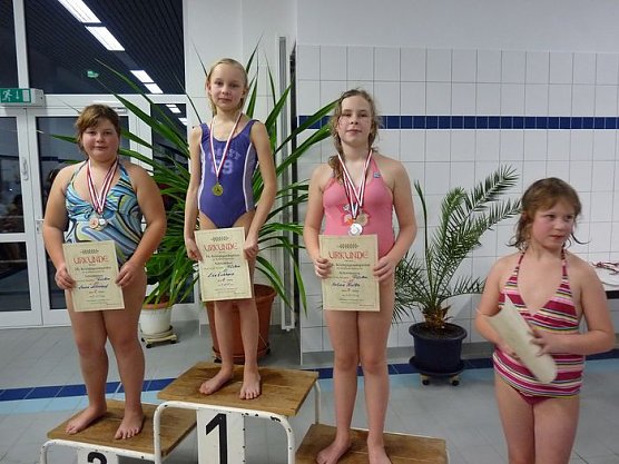 Kreisjugendspiele Schwimmen (Foto: Karl-Heinz Herrmann)