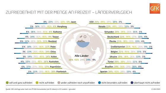 Bild: Grafik