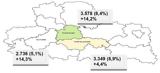 Bild: Grafik
