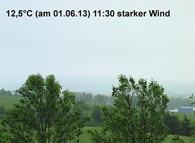 Bild: Wetter SDH