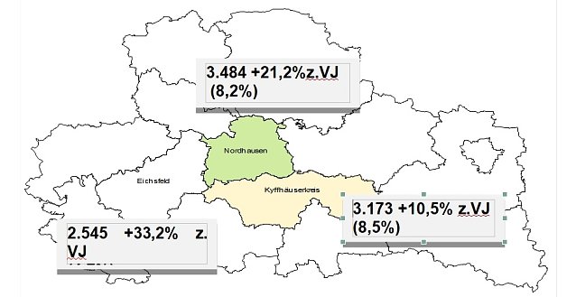 Bild: Arbeitsmarkt im Juni