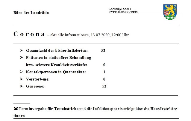 Bild: Bei Corona Lage unver&auml;ndert