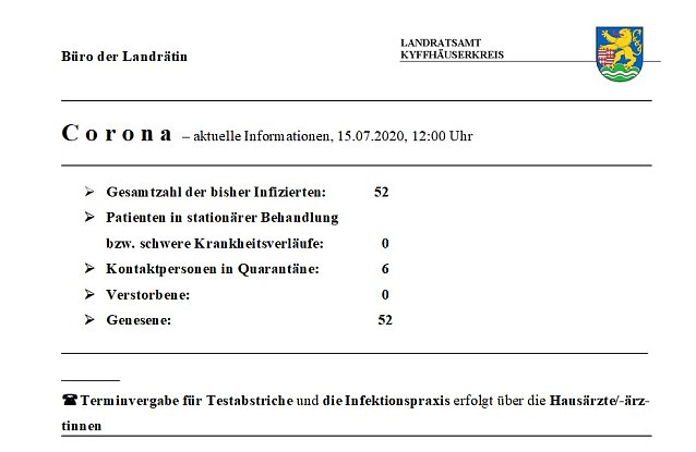 Bild: Zahl der Kontaktpersonen weiter angestiegen