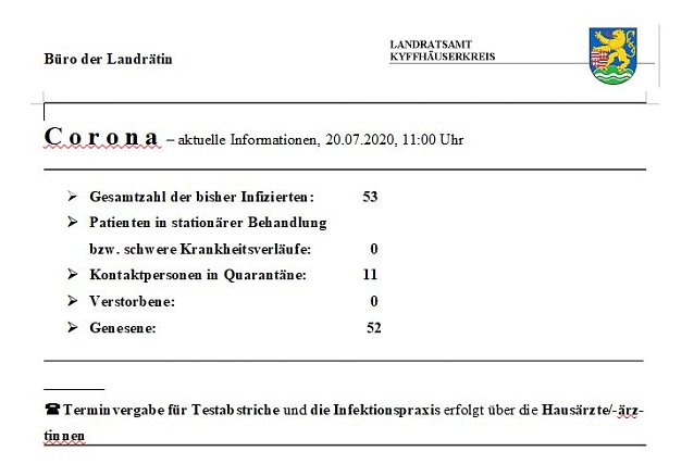 Bild: Neue Anzeigefrist bei Feiern