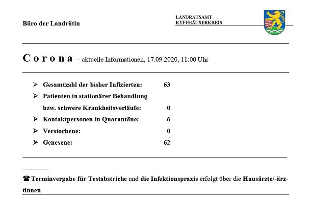Bild: Keine wesentlichen &Auml;nderungen