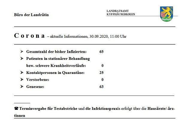 Bild: C o r o n a � aktuelle Informationen