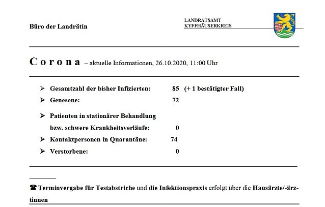 Bild: Aktuell 13 infizierte Personen im Kyffh&auml;userkreis