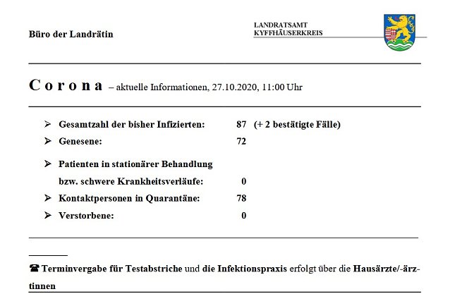 Bild: Zwei weitere neue Corona-F&auml;lle