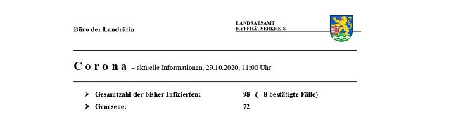 Bild: C o r o n a � aktuelle Informationen