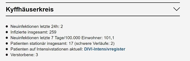 Bild: Corona Gesamt&uuml;bersicht Th&uuml;ringen und Ausschnitt Kyffh&auml;userkreis